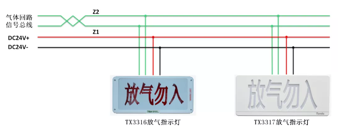 TX3317气体释放警报器接线图