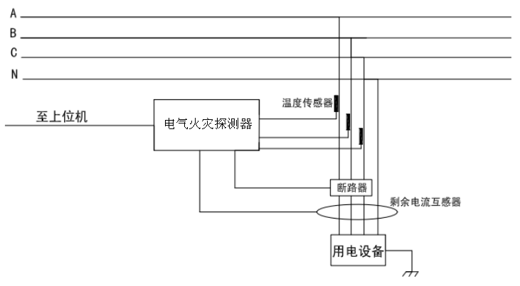 电气火灾探测器的接线方法