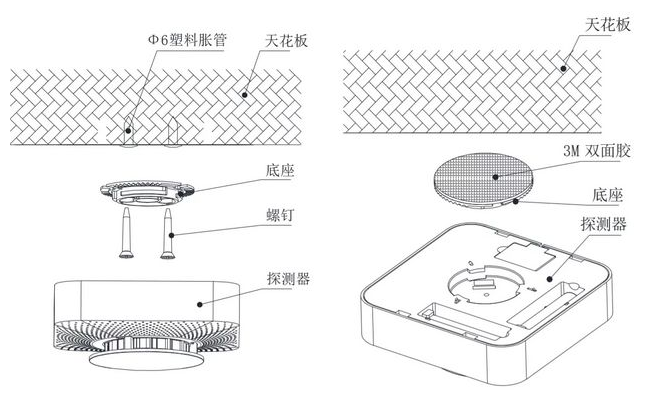 TX3191-M独立式光电感烟火灾探测报警器安装说明