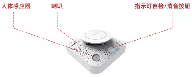 TX3191-M独立式光电感烟火灾探测报警器双向红外传感器