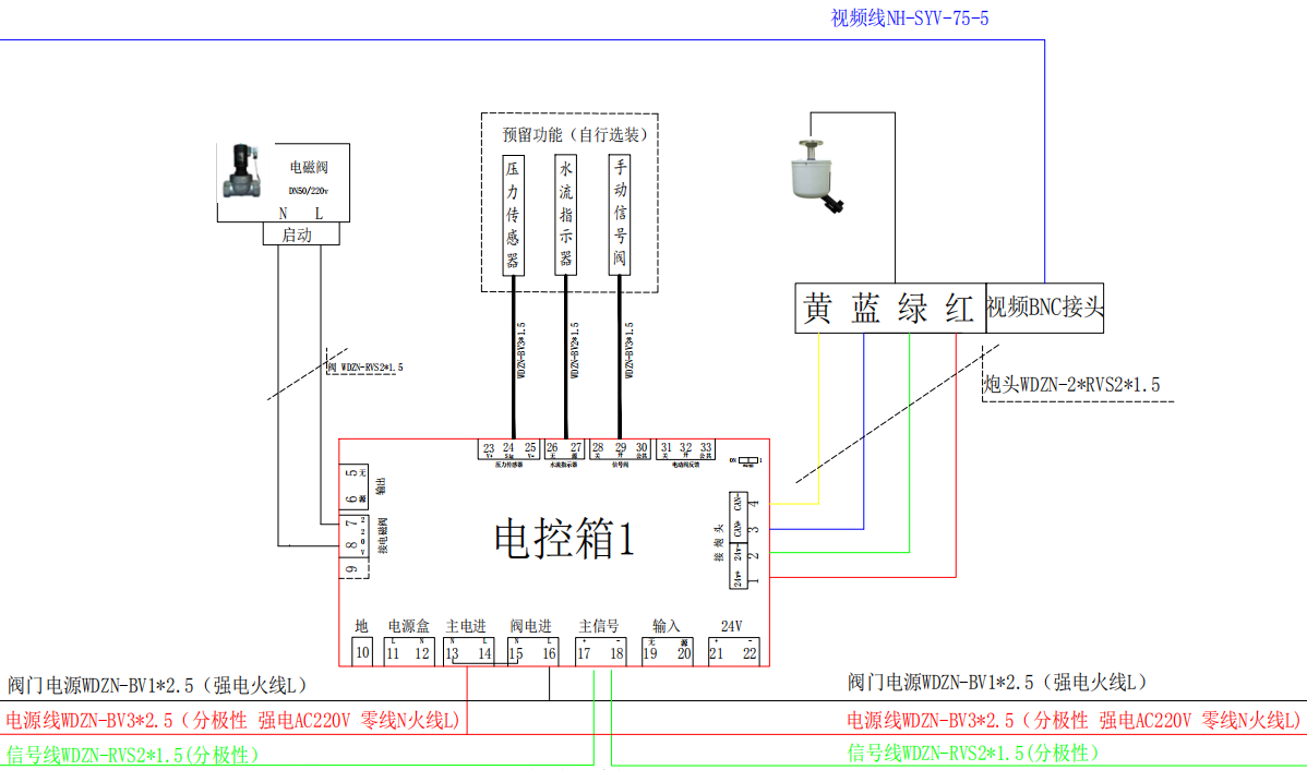 消防水炮主机接线图图片