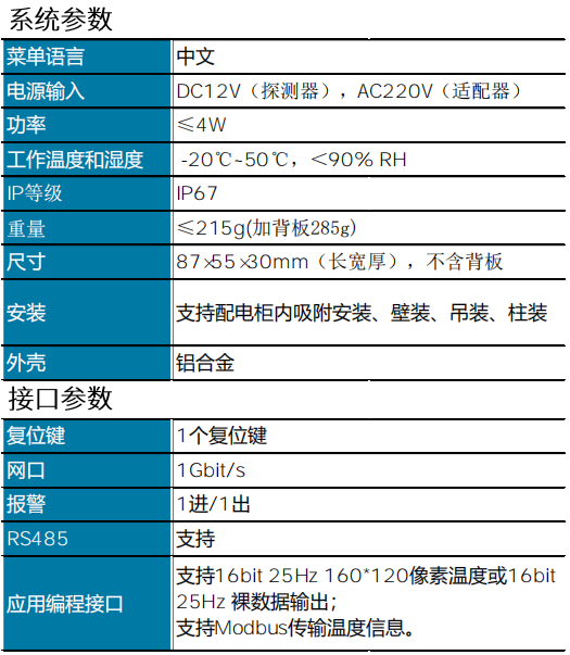 SSD-TD-MFL-2/3可视热成像感温火灾探测器技术参数