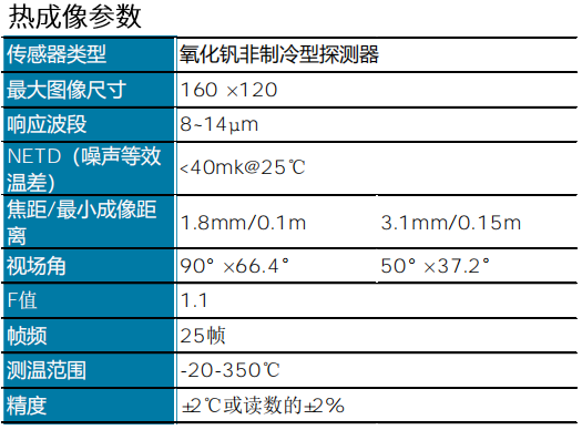 SSD-TD-MFL-2/3可视热成像感温火灾探测器性能参数