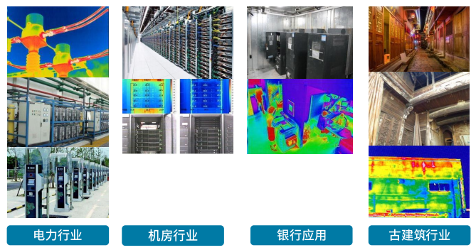 可视热成像感温火灾探测器应用场所