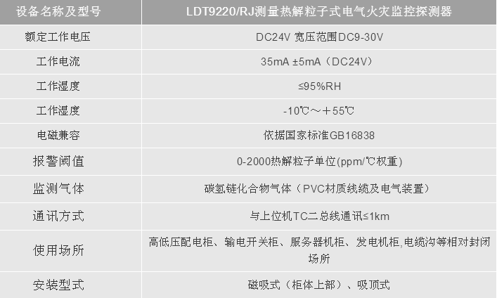 LDT9220/RJ测量热解粒子式电气火灾监控探测器技术参数