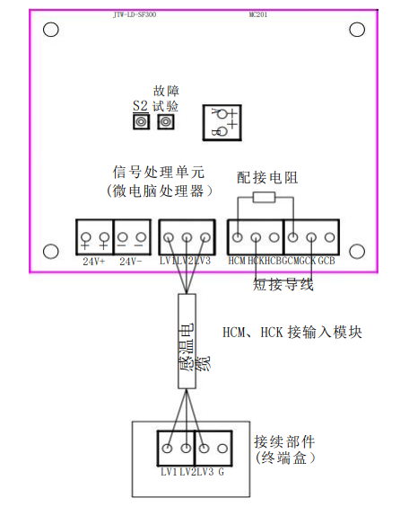 JTW-LD-SF300/105缆式线型感温火灾探测器接线