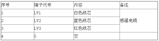 感温电缆终端处理器接线端子说明