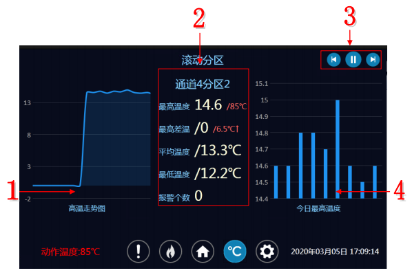 JTW-XCD-SF800分布式光纤线型感温火灾探测器界面介绍