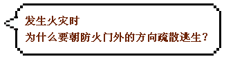 发生火灾时 为什么要朝防火门外的方向疏散逃生？