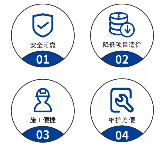 泛海三江应急疏散余压监控系统优势