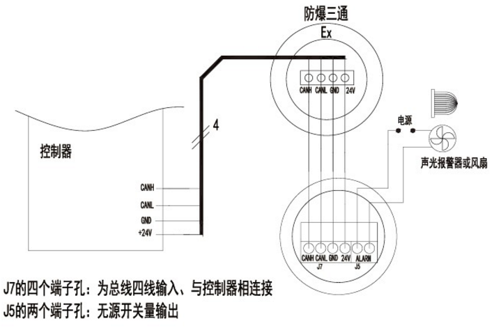 VT3812光离子有机气体检测仪接线图