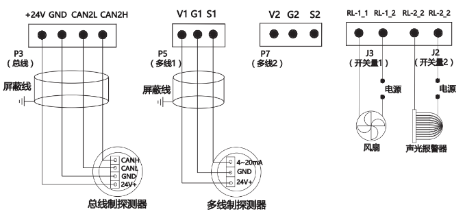 VT310气体报警控制器接线图