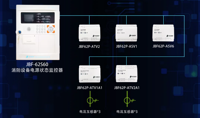 青鸟JBF-62S60消防设备电源监控系统组成