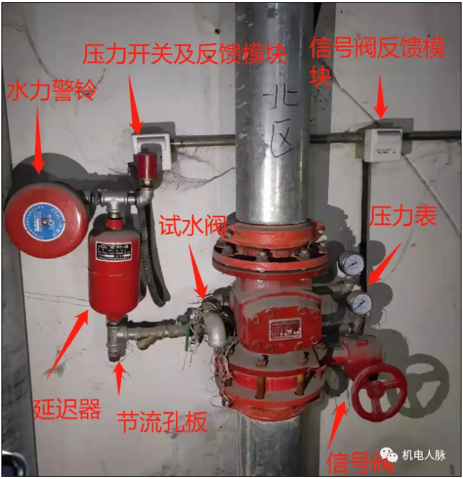 湿式报警阀组结构图