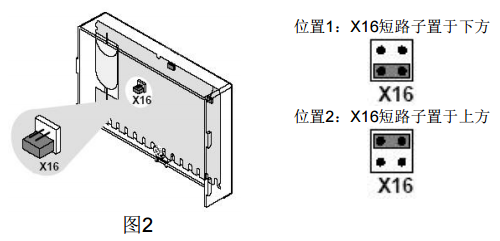 DC1136-AA输入/输出模块X16短路子安装图