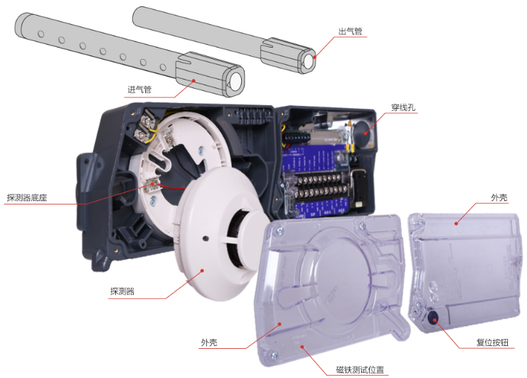 风管感烟火灾探测器结构
