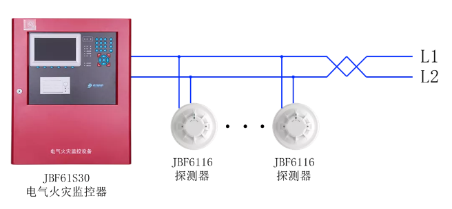 青鸟消防JBF6116测量热解粒子式电气火灾监控探测器系统
