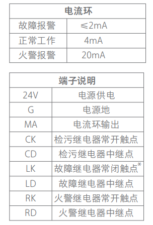 A716/IR3点型红外火焰探测器接线端子说明