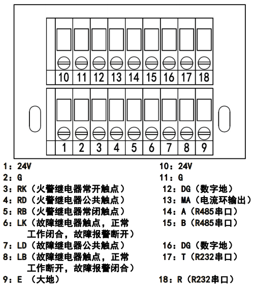 A725/UVIR3四波段紫红外复合火焰探测器接线端子说明