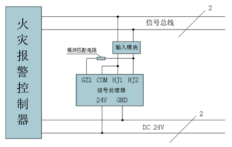 JTW-GC-ZS6000空气管式线型感温火灾探测器接线方法