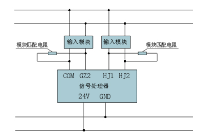 JTW-GC-ZS6000空气管式线型感温火灾探测器接线说明