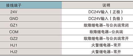 JTW-GC-ZS6000空气管式线型感温火灾探测器接线端子说明