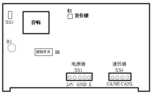 特灵ISL8020火灾显示盘电路板元件面示意图