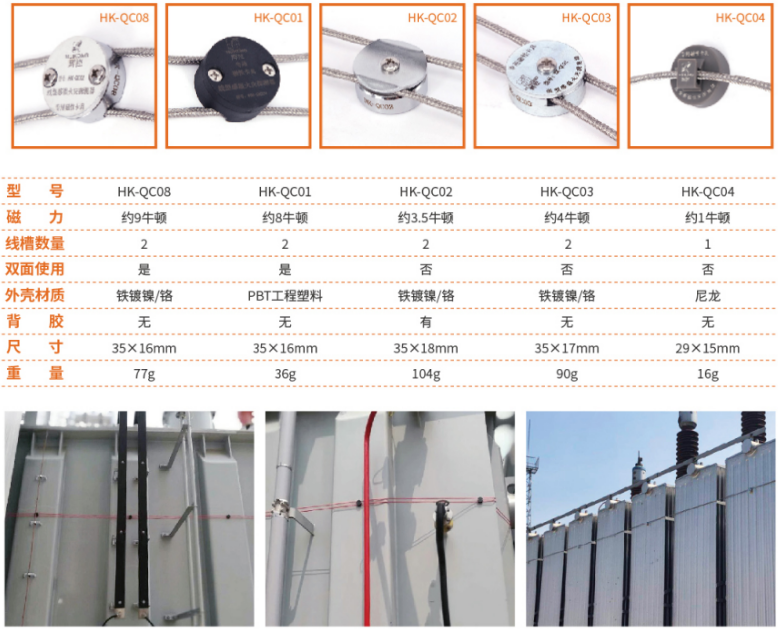 HK-QC系列线缆专用磁性夹具选型