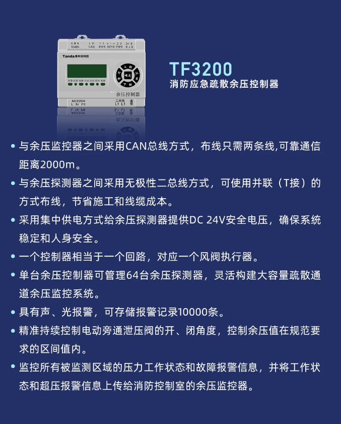 泰和安余压监控系统TF3200余压控制器