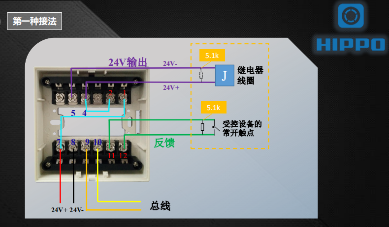 J-SR/C-HM3输入输出模块接线图