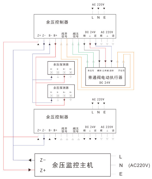 余压监控系统余压探测器接线图