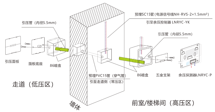 余压监控系统安装拆解图