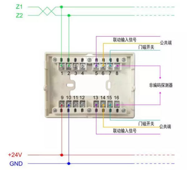 SY-FHMK-4786B防火门接线盒接线图