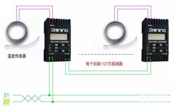 DH-YKS4961C测温式电气火灾监控探测器接线图