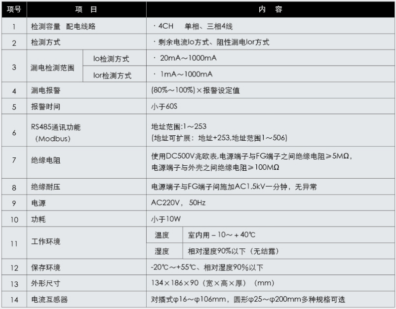 探测绝缘性能式电气火灾监控探测器技术参数