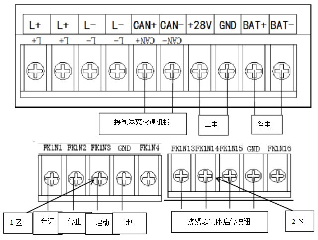 QM-HM3200气体灭火控制器接线图