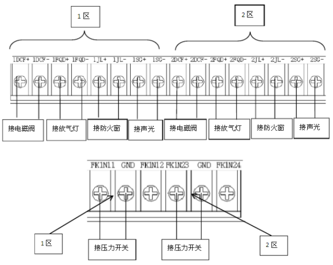 QM-HM3200气体灭火控制器接线图