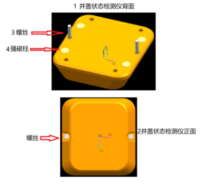 LNJG1井盖状态检测仪工作原理