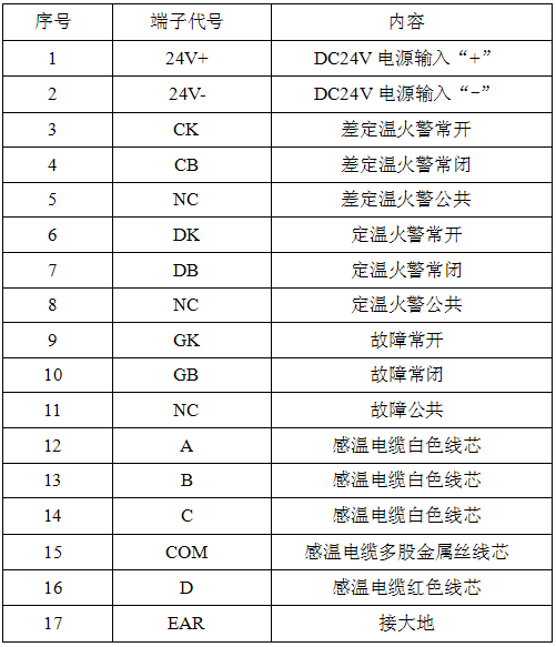 消防模块端子字母含义图片