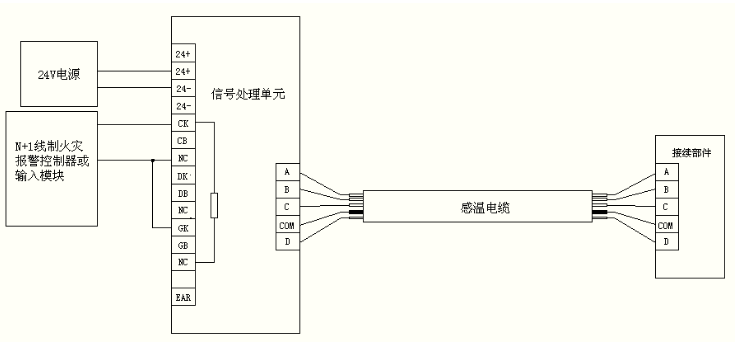 JTW-LCD-JF6229缆式线型感温火灾探测器接入火灾报警控制系统中接线方法