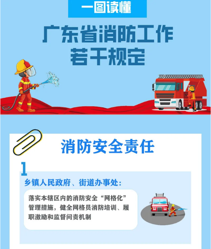 《广东省消防工作若干规定》解读
