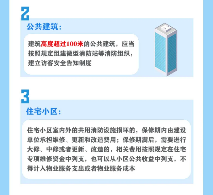 《广东省消防工作若干规定》解读