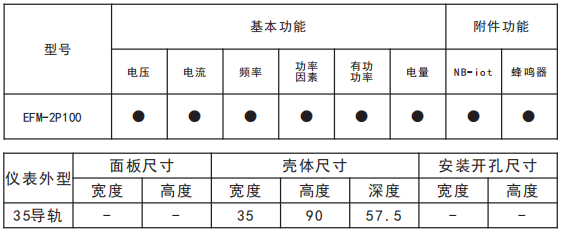 EFM-2P100电气火灾智能监测终端功能尺寸