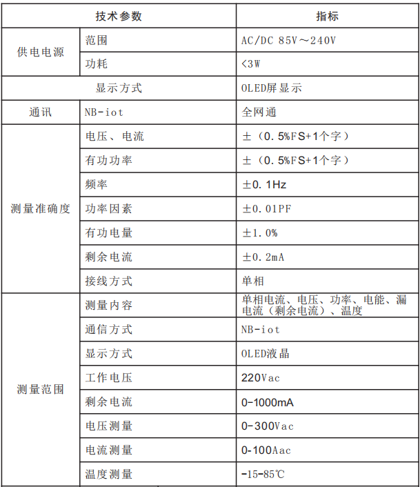 EFM-2P100电气火灾智能监测终端技术参数