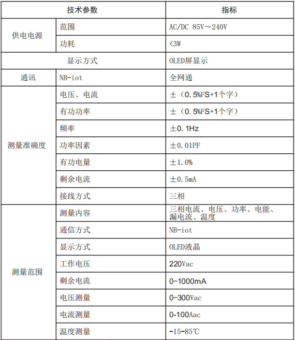 EFM-3P100电气火灾智能监测终端技术参数