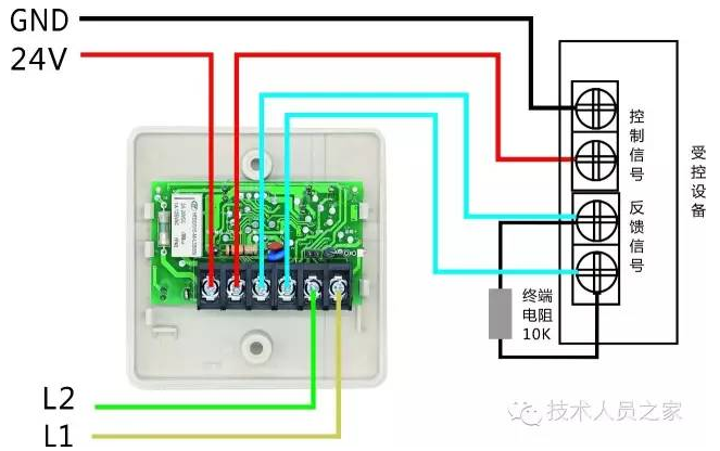 AFN-FS1220输入输出模块