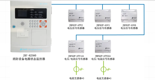 消防设备电源监控系统图