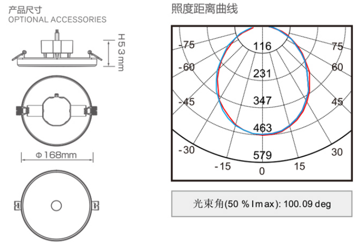 M-ZFJC-E8.1W6052微波感应磨砂罩无边框筒灯应急筒灯外观尺寸参数