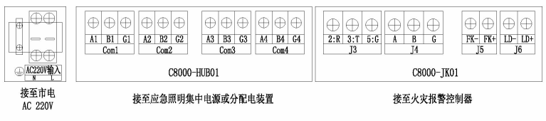 J-C-11S80G应急照明控制器接线端子