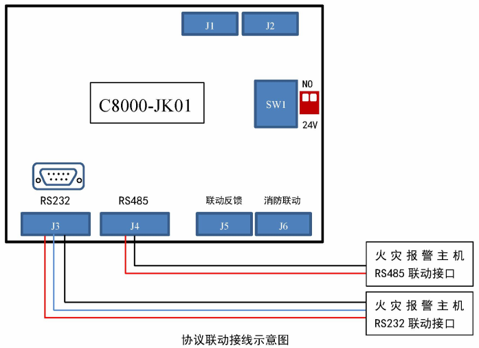 J-C-11S80G应急照明控制器与消防主机协议联动接线说明